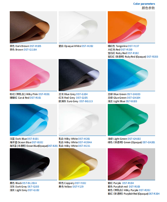 ZHEJIANG DECENT NEW MATERIAL CO., LTD. – piezas mecanizadas 3