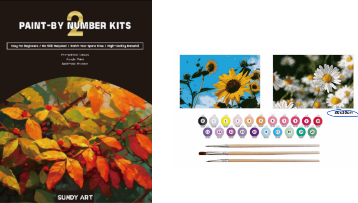 Painting by numbers