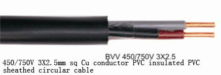 Cu/PVC 、 Al/PVC、cu/PVC/PVC