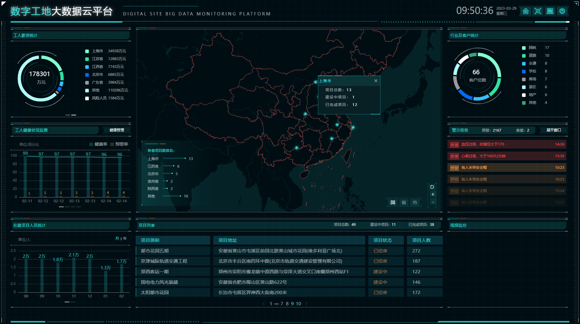 Emperyland Smart Cloud Information Technology (Shanghai) Co., Ltd. – lavadora automática 3