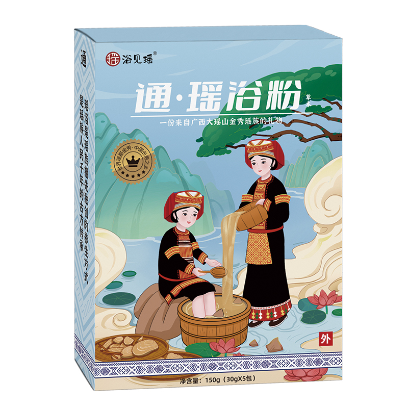 Guangxi Yaochengwuyu Pharmaceutical Co., Ltd. – colchoneta de yoga 4
