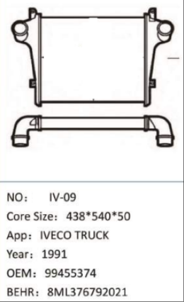 Heavy truck radiator intercooler