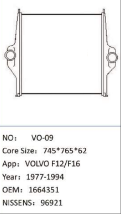 Heavy truck radiator intercooler