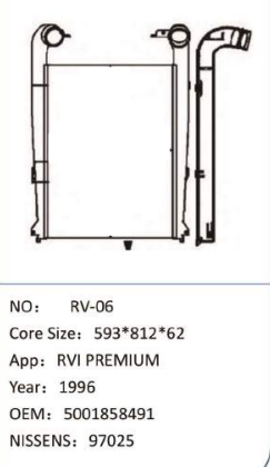 Heavy truck radiator intercooler