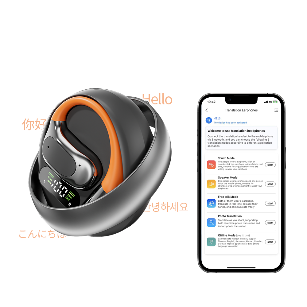 AI Translator Earbuds Roating House, Translation Earbuds Real-Time for Android iOS for Travel