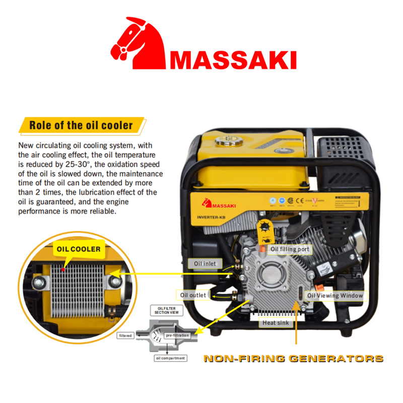 Diesel Generator
