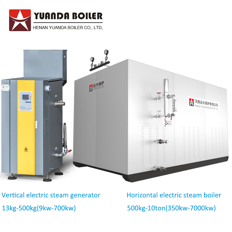 LDR/WDR Electric Boiler