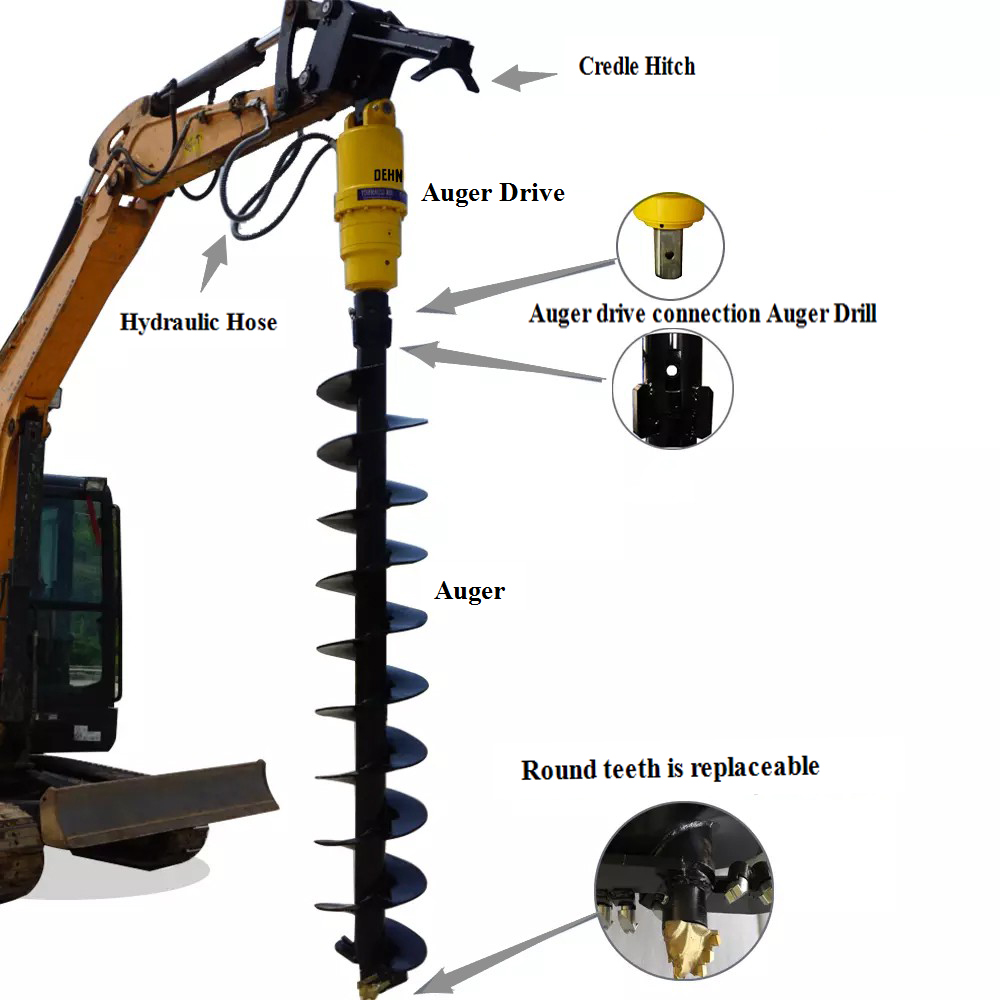 Yantai Shijin Machinery Co., Ltd – Other General Machinery and Mechanical Basic Parts 3