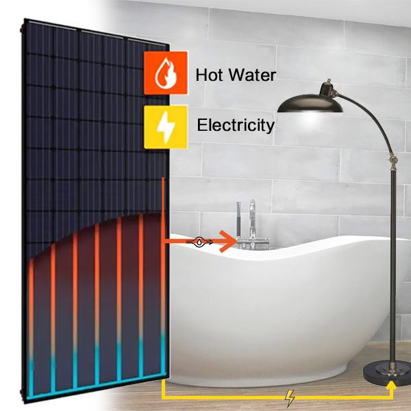 Zhejiang Uniepu New Energy Co., Ltd. – bombilla led 1