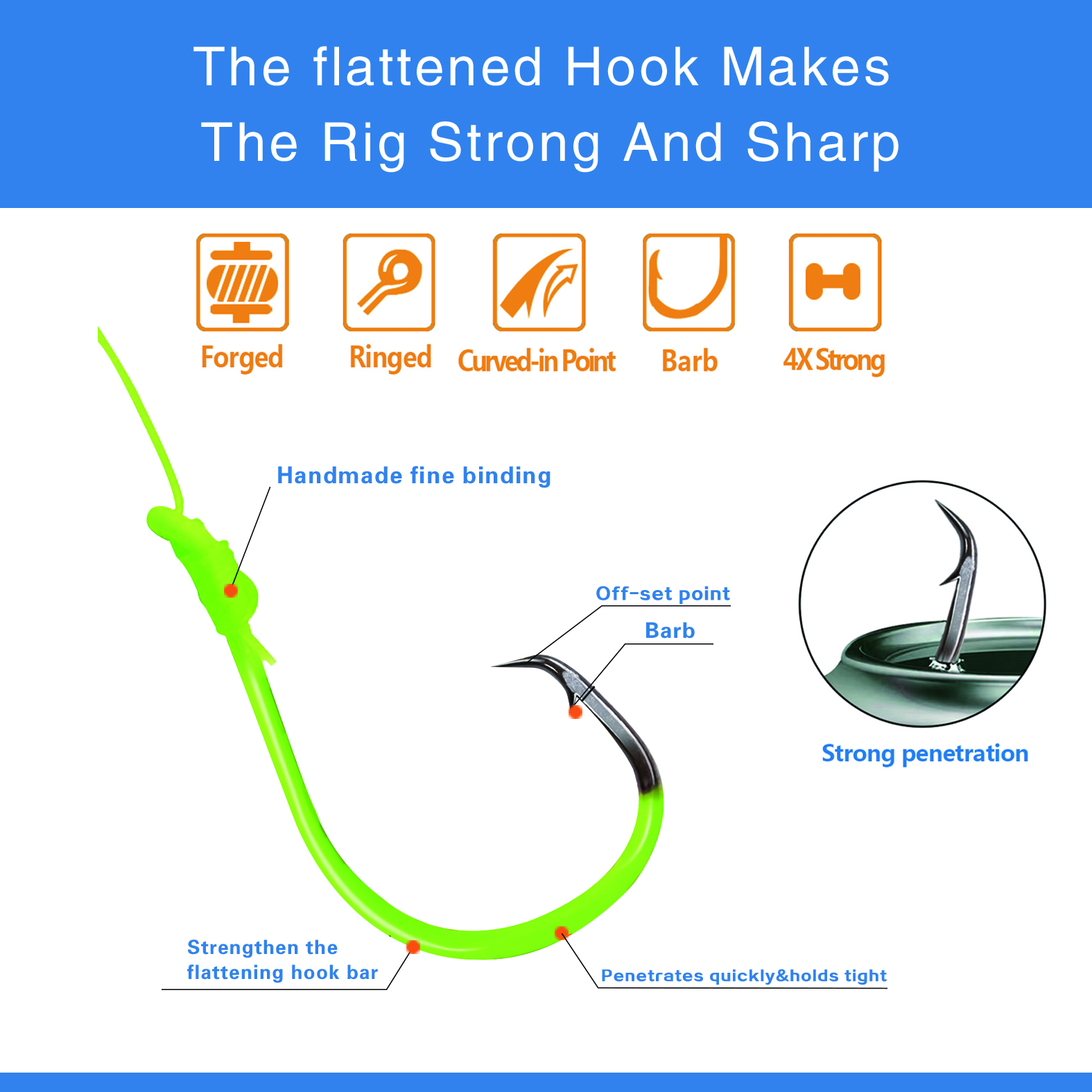 CatFishing Hook
