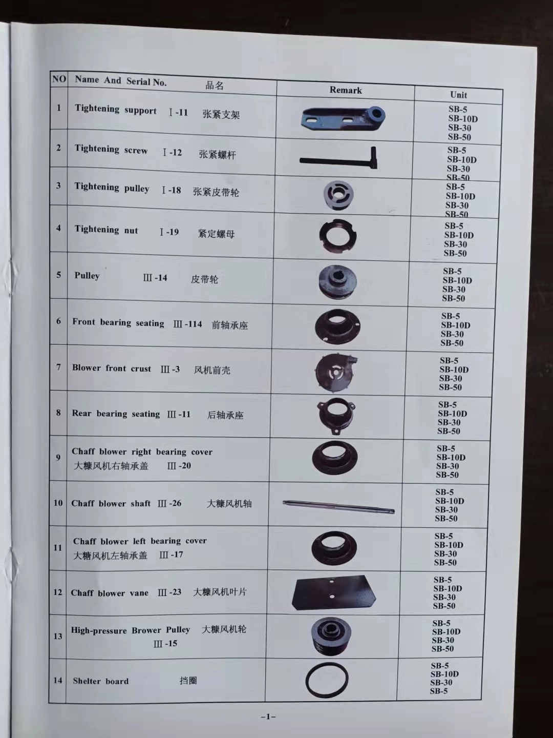 spare parts of rice mill /rice huller