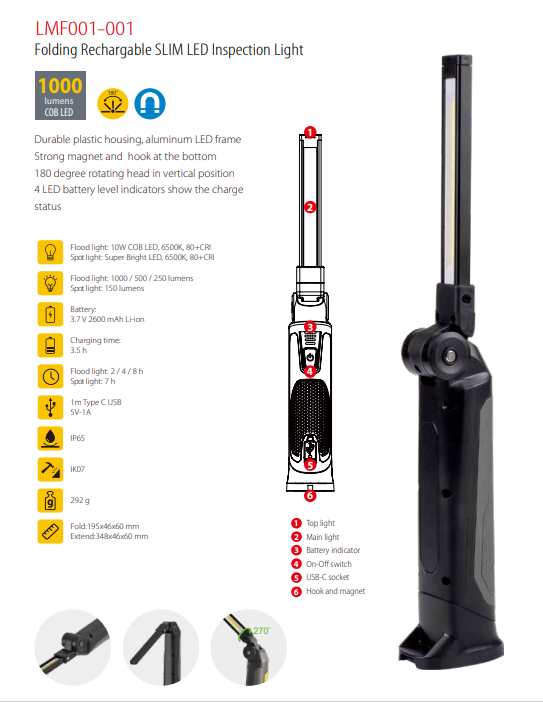 LED Work light