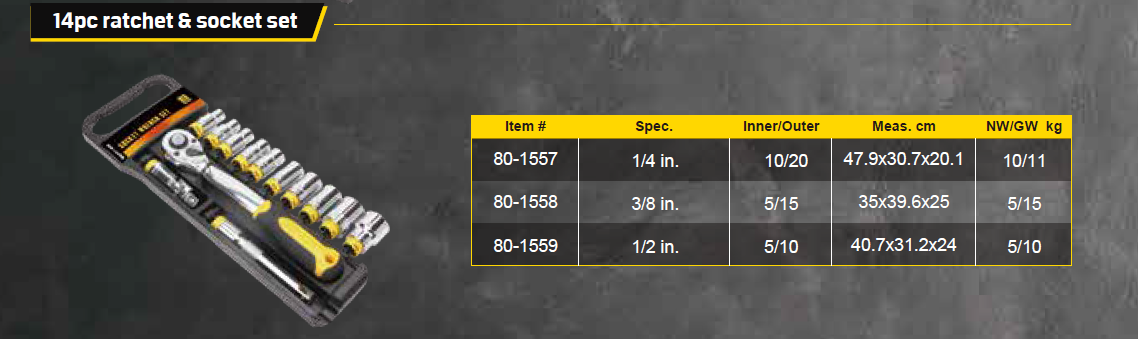 14pc ratchet & socket set