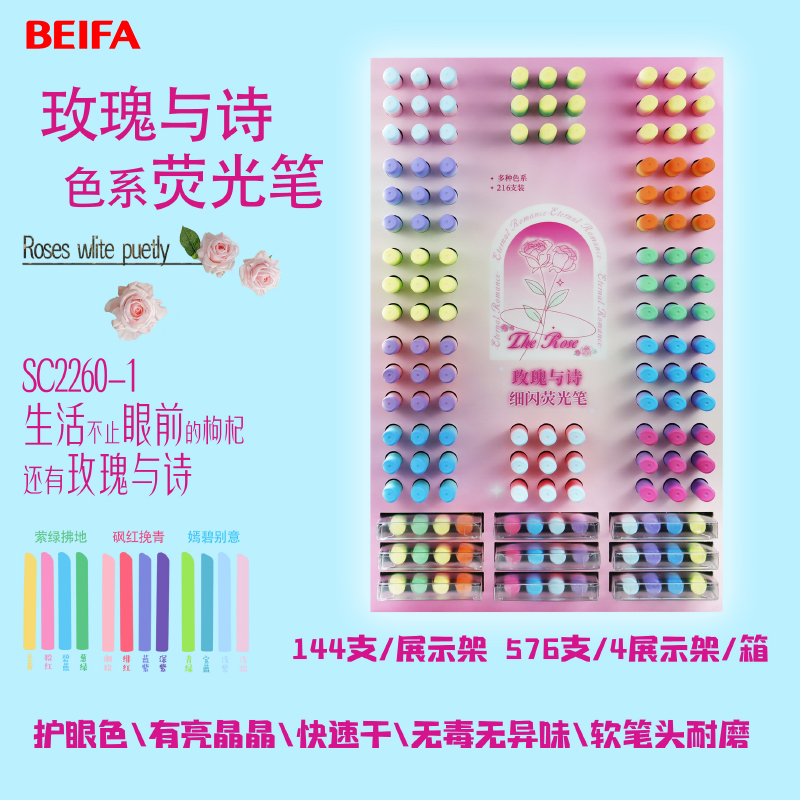 Highlighter display rack