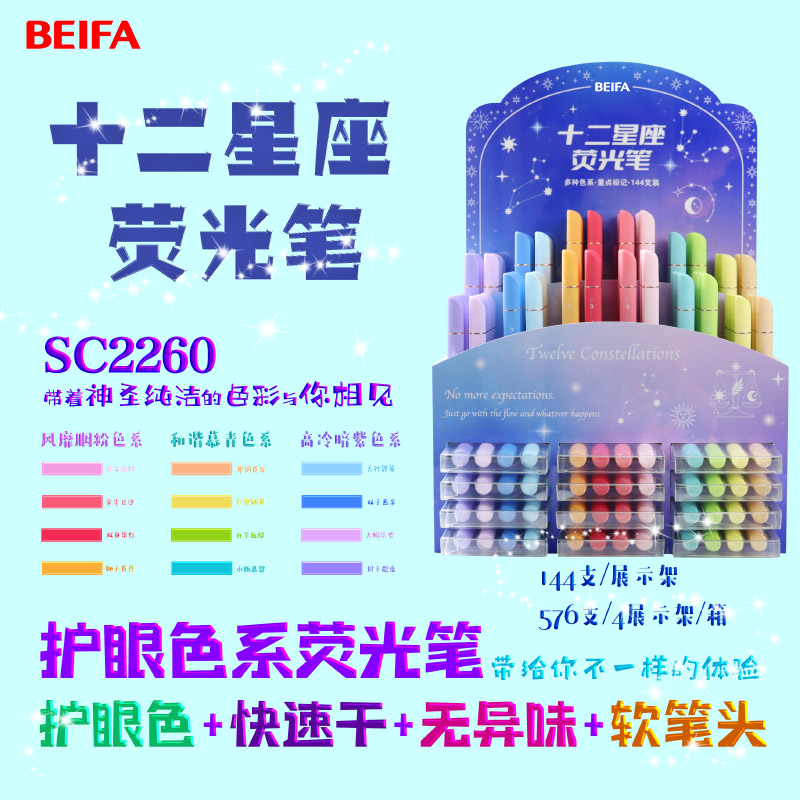 Highlighter display rack
