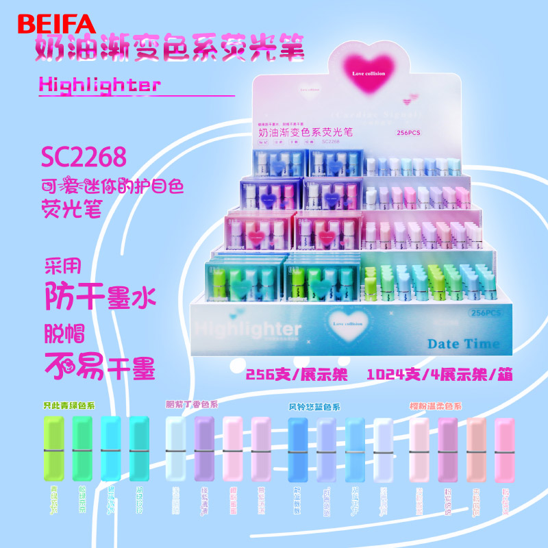 Highlighter display rack