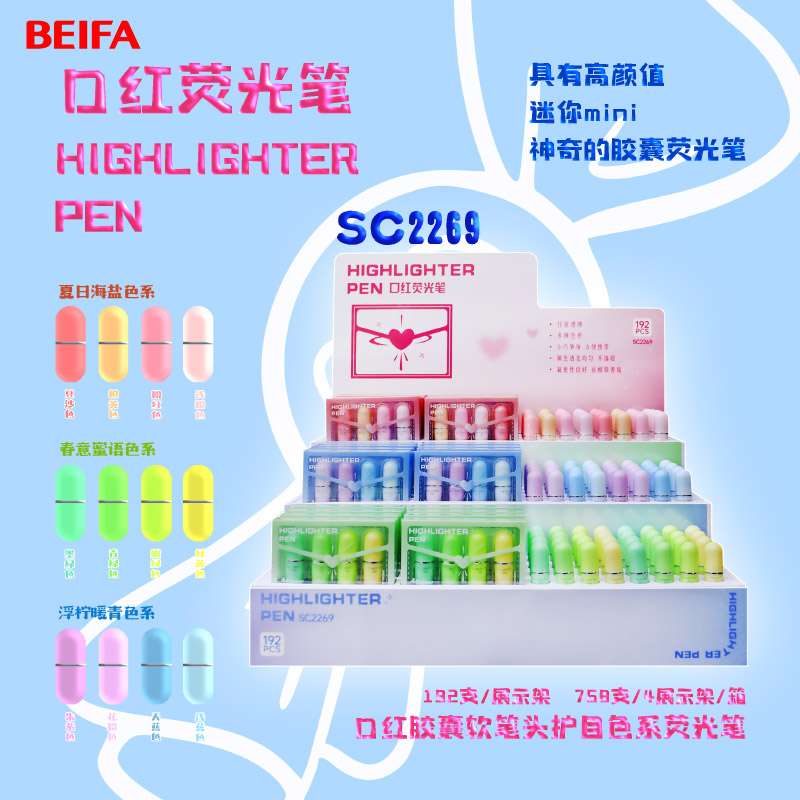 Highlighter display rack