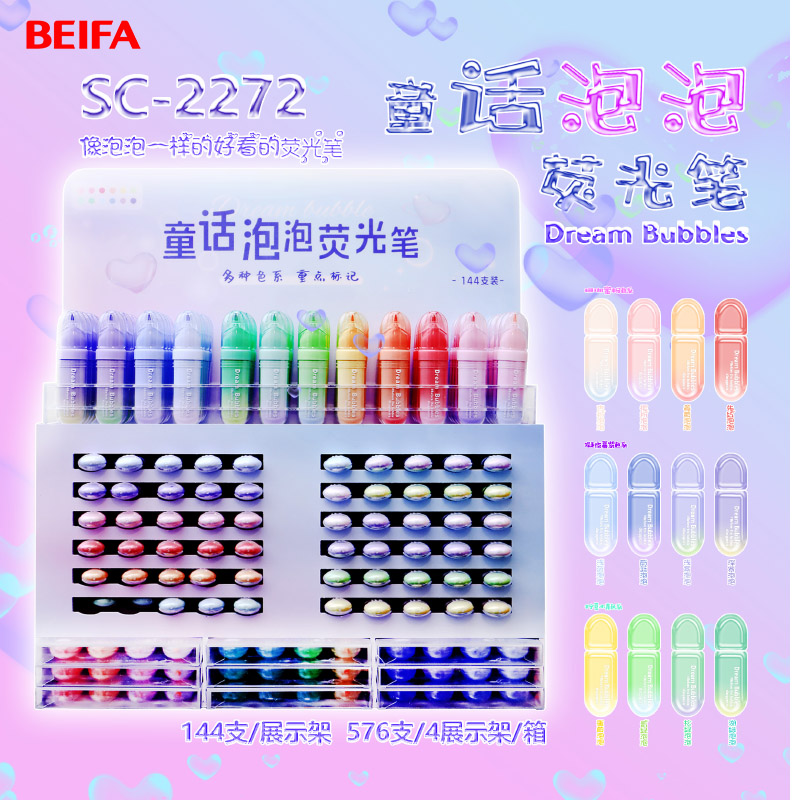 Highlighter display rack