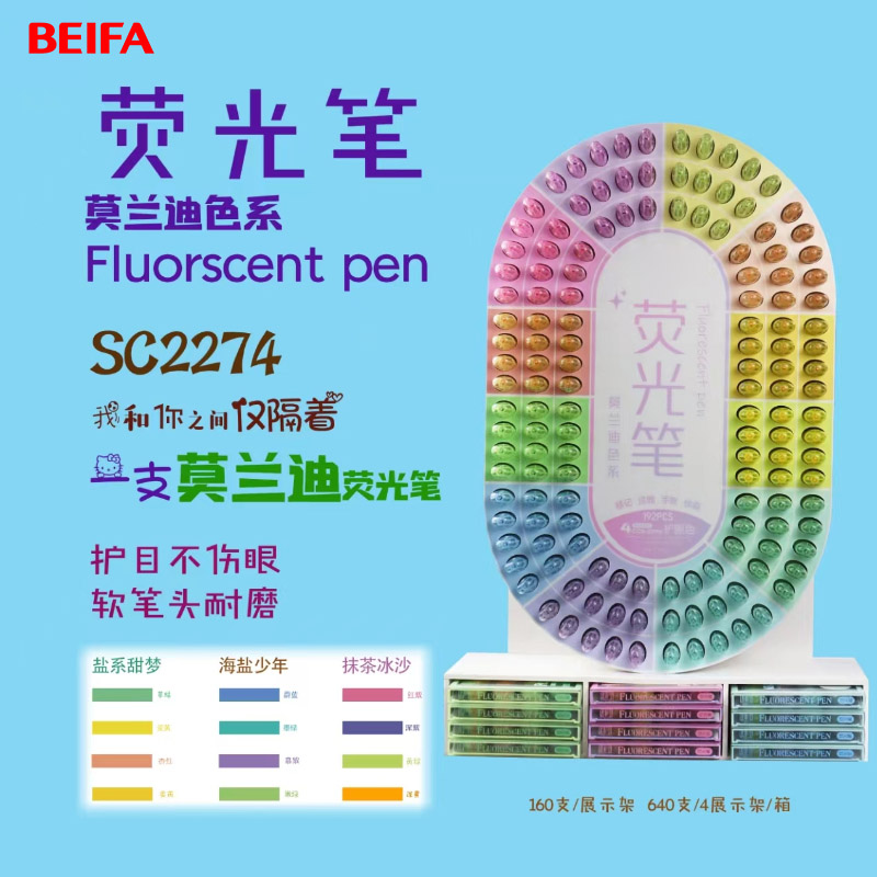 Highlighter display rack