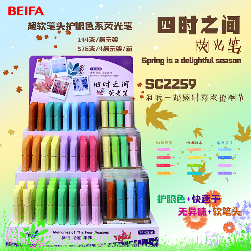Highlighter display rack