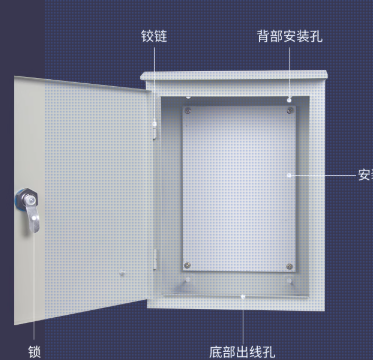Distribution box