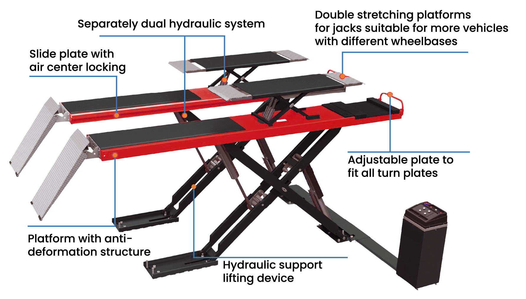 Low-profile Scissor Lift withSecondary Lift tables