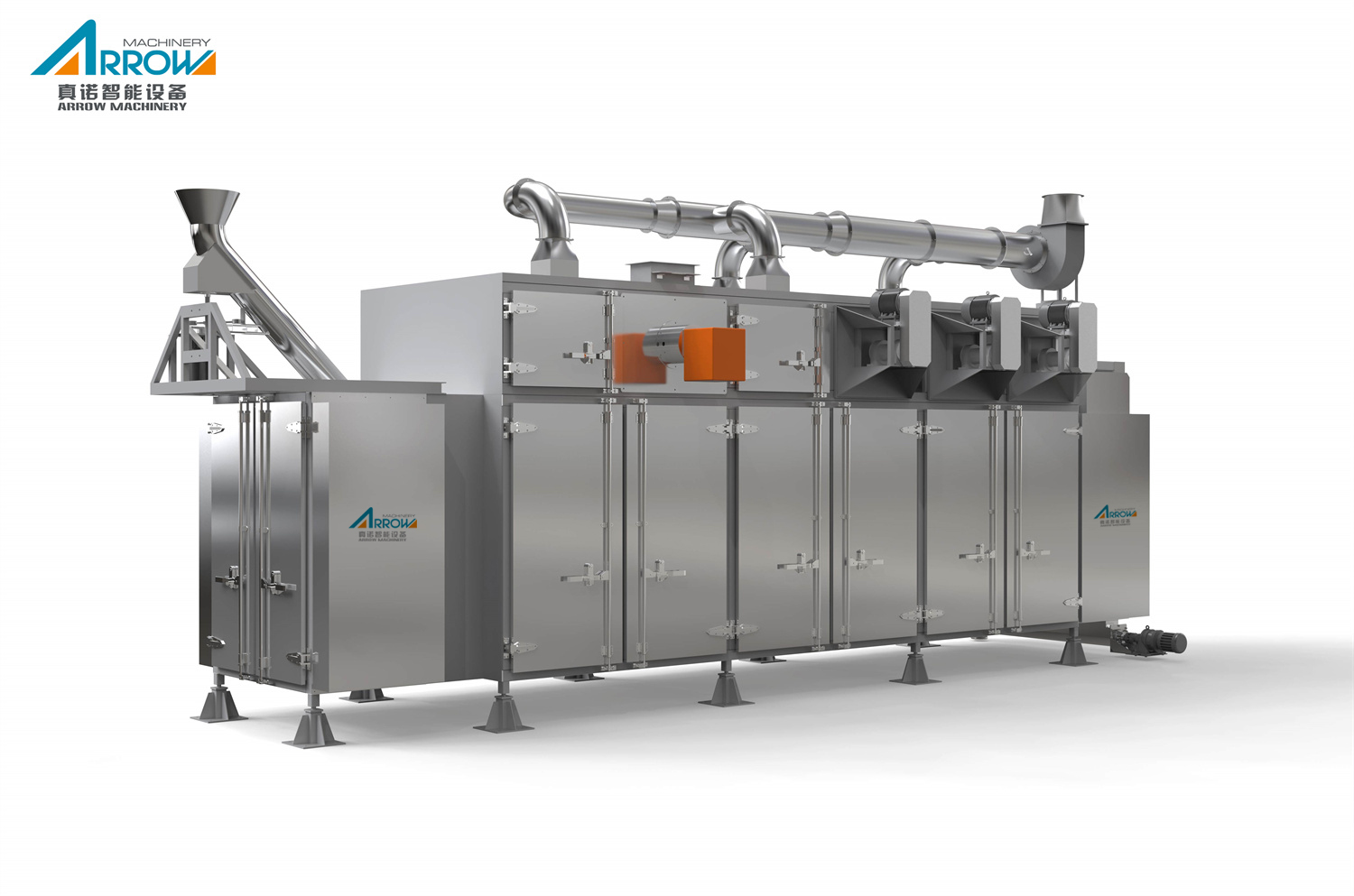 Pet food production line