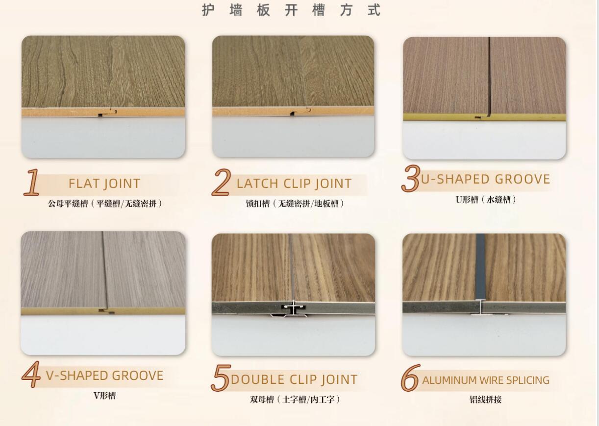 wainscoting