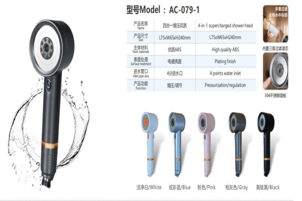 Shower head