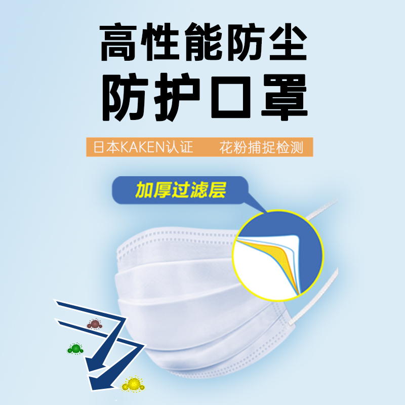 Beautiful Leaf 4-Layer Thickened Protective Mask