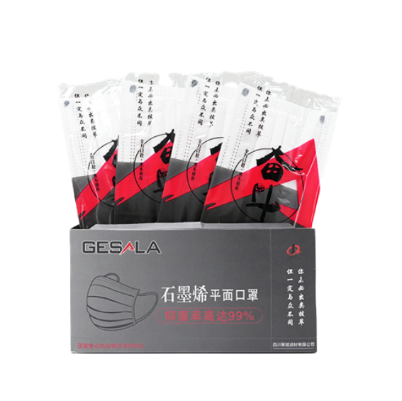 Graphene Flat Face Mask