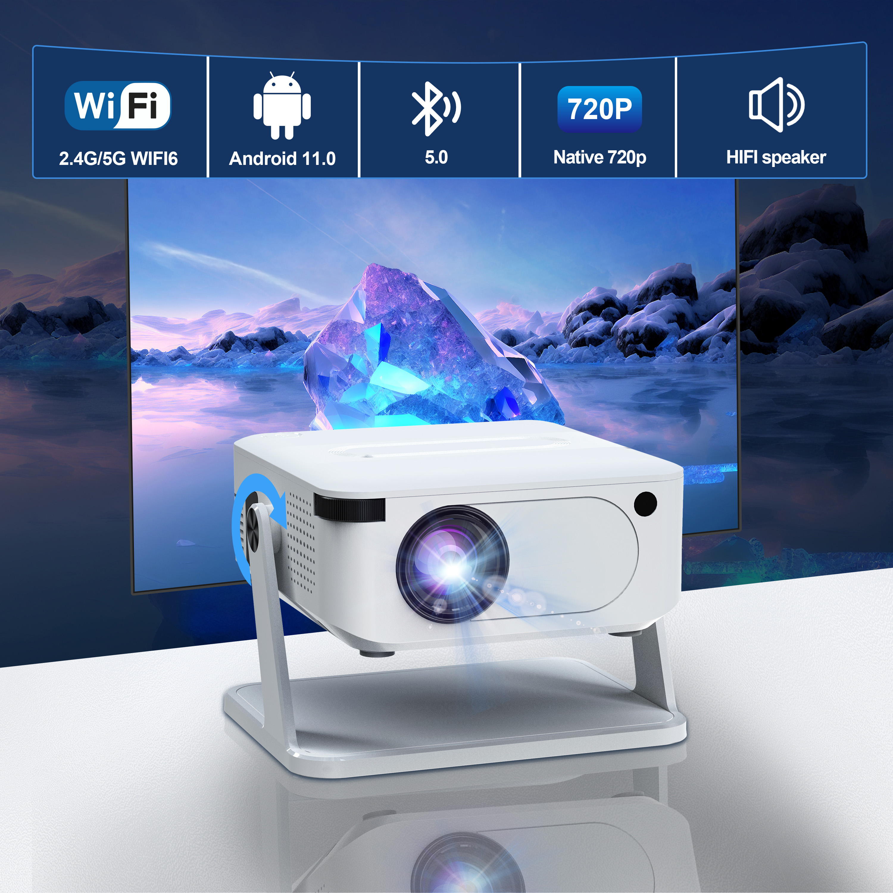 Projector