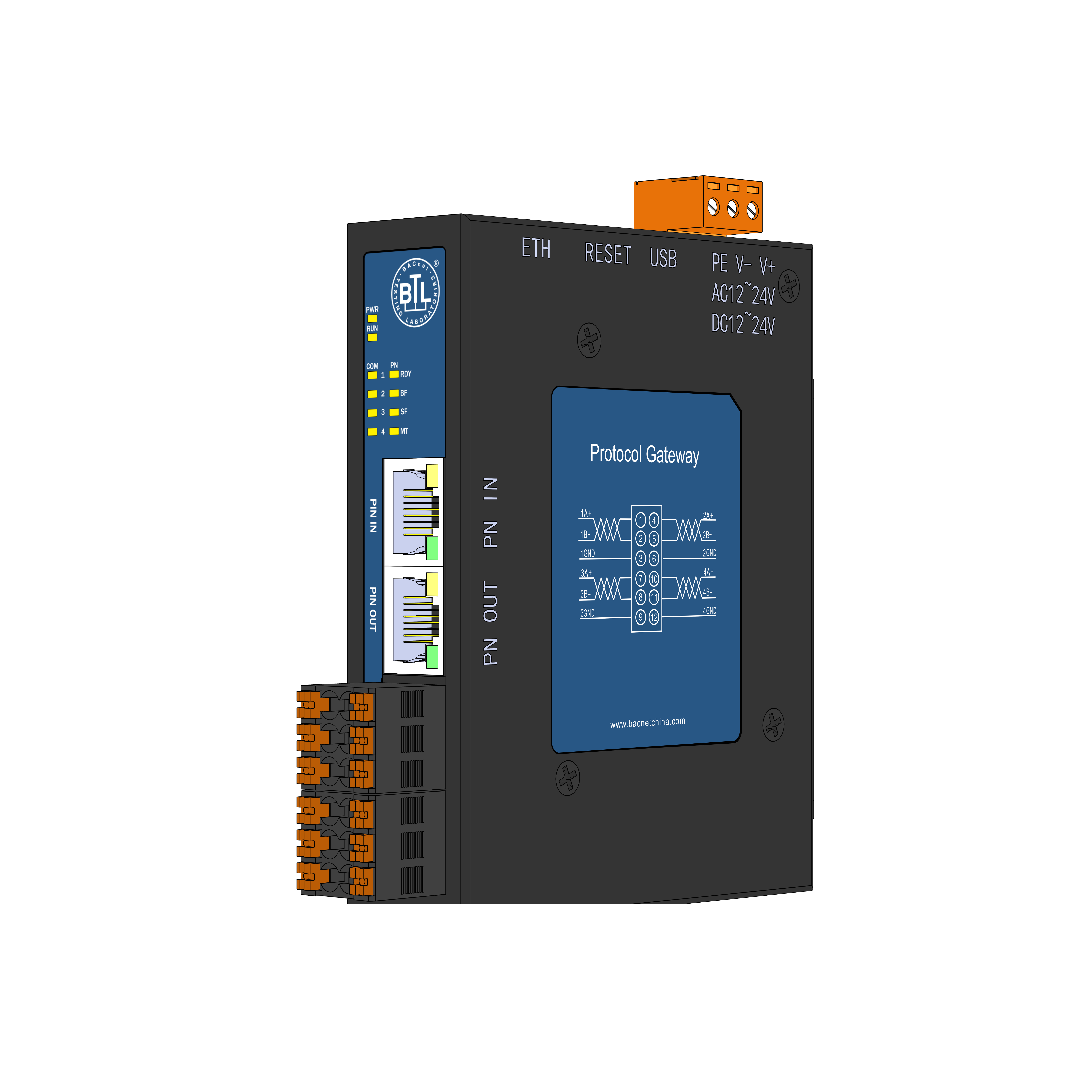 Sunfull Profinet Gateway data collection