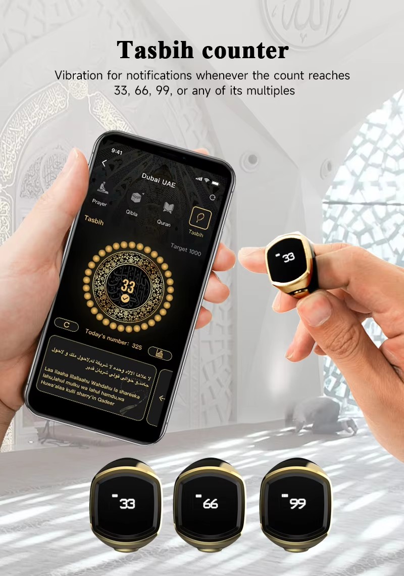 Qibla ring