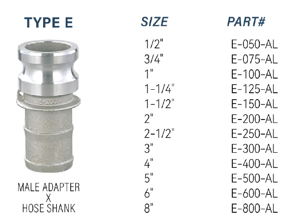 Cam and Groove Coupling, Aluminium, Type E
