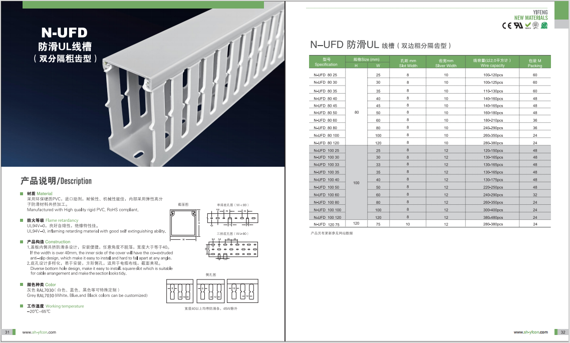 Anti-slip UL flame retardant Eco-wiring duct