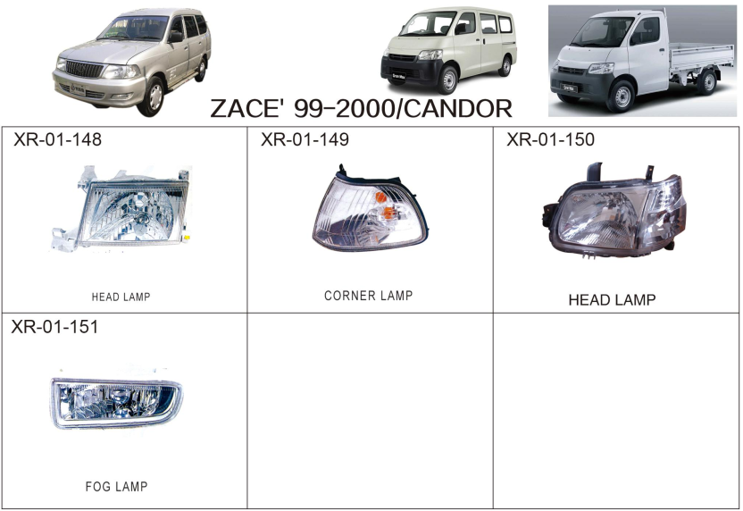 Auto lamp