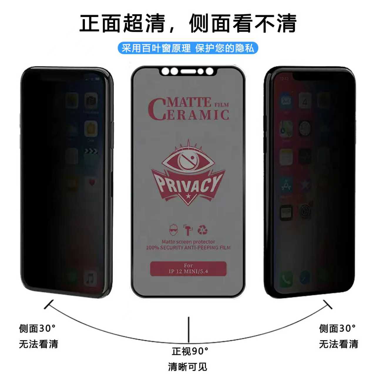 Ceramic Privacy Protector