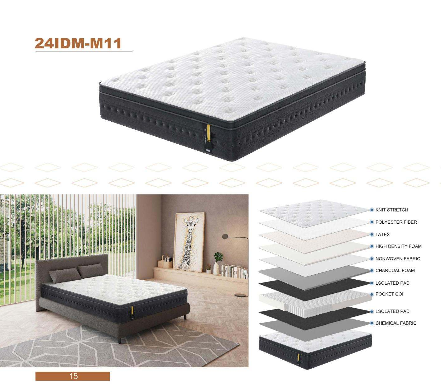Mattress