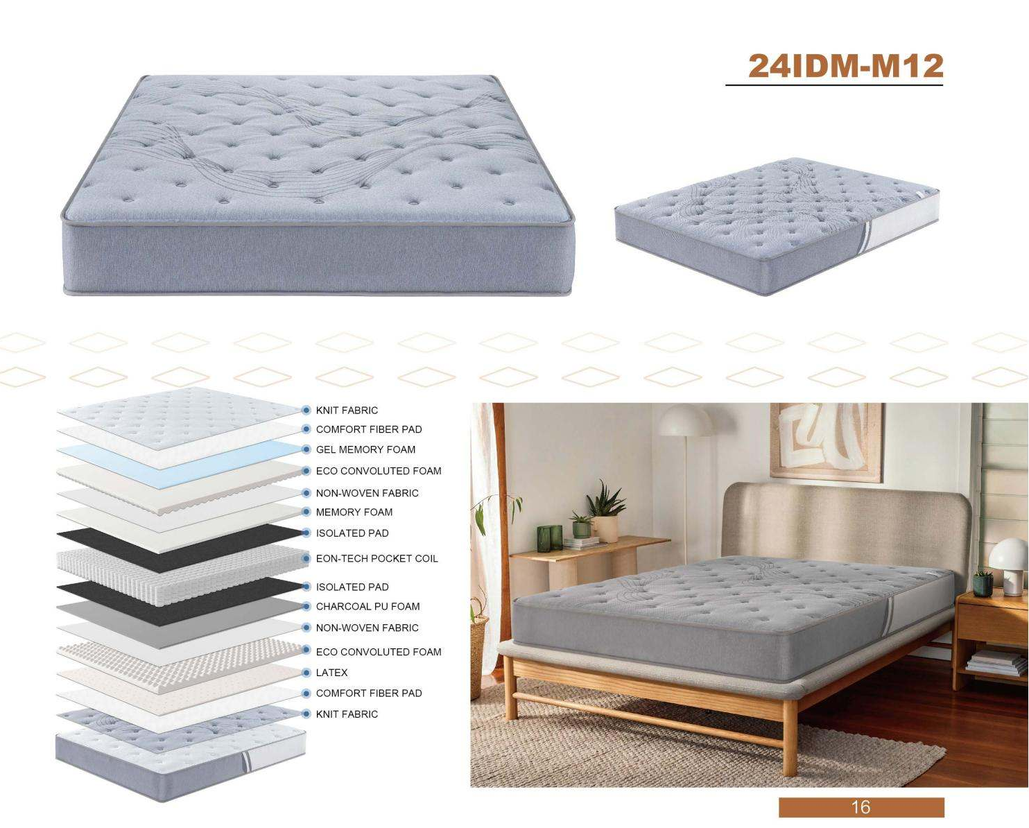 Mattress