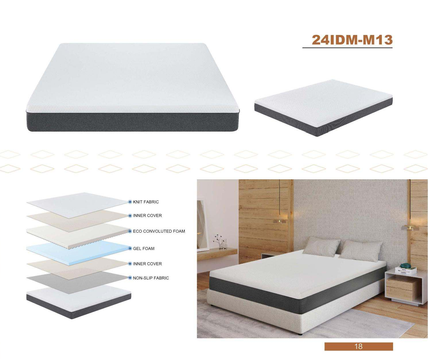 Mattress