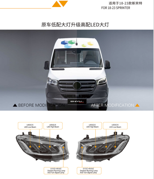 For 18-23 Sprinter Headlamp