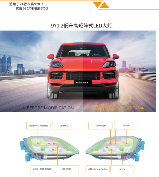 For 18-23 9y0.1 To 24 9y0.2 Headlamp