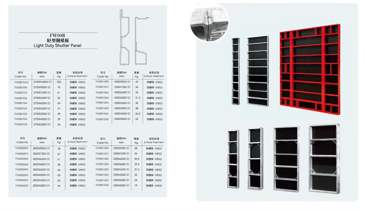 Rasto Wall Shutter Panel System