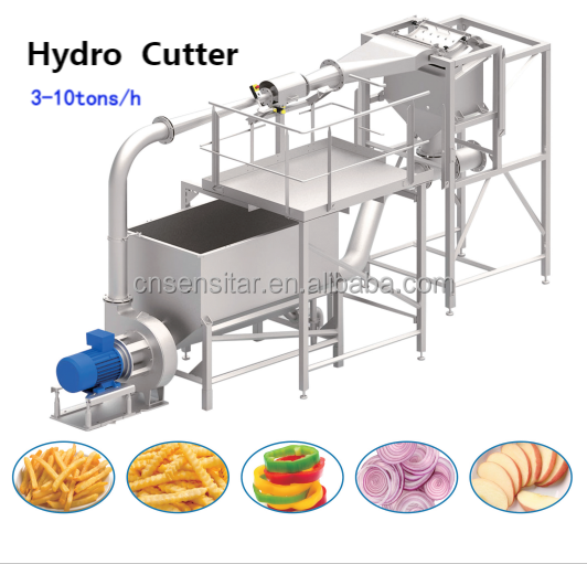 Hydro cutter