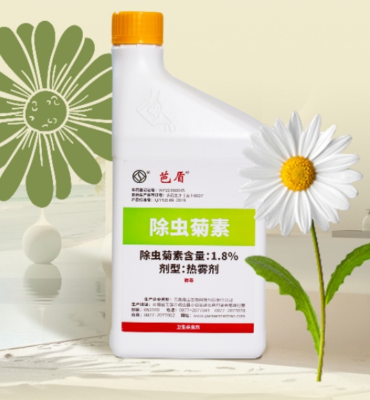 1.8% Pyrethrins hot fogging concentrate