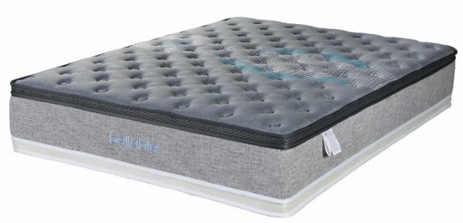 Hengfu Spring mattress