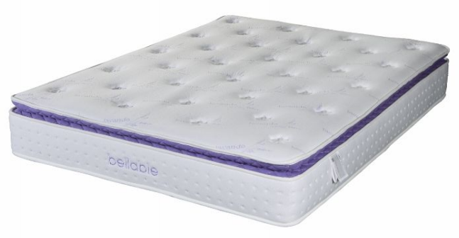 Hengfu Spring mattress
