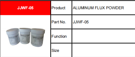 Solder powder