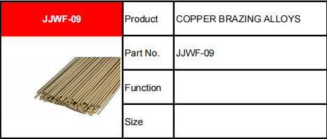 Copper Brazing Alloys